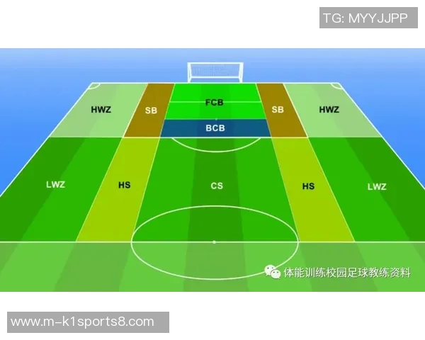 深入解析足球倒三角战术图解及其在比赛中的应用技巧与策略 深入解析足球倒三角战术图解及其在比赛中的应用技巧与策略